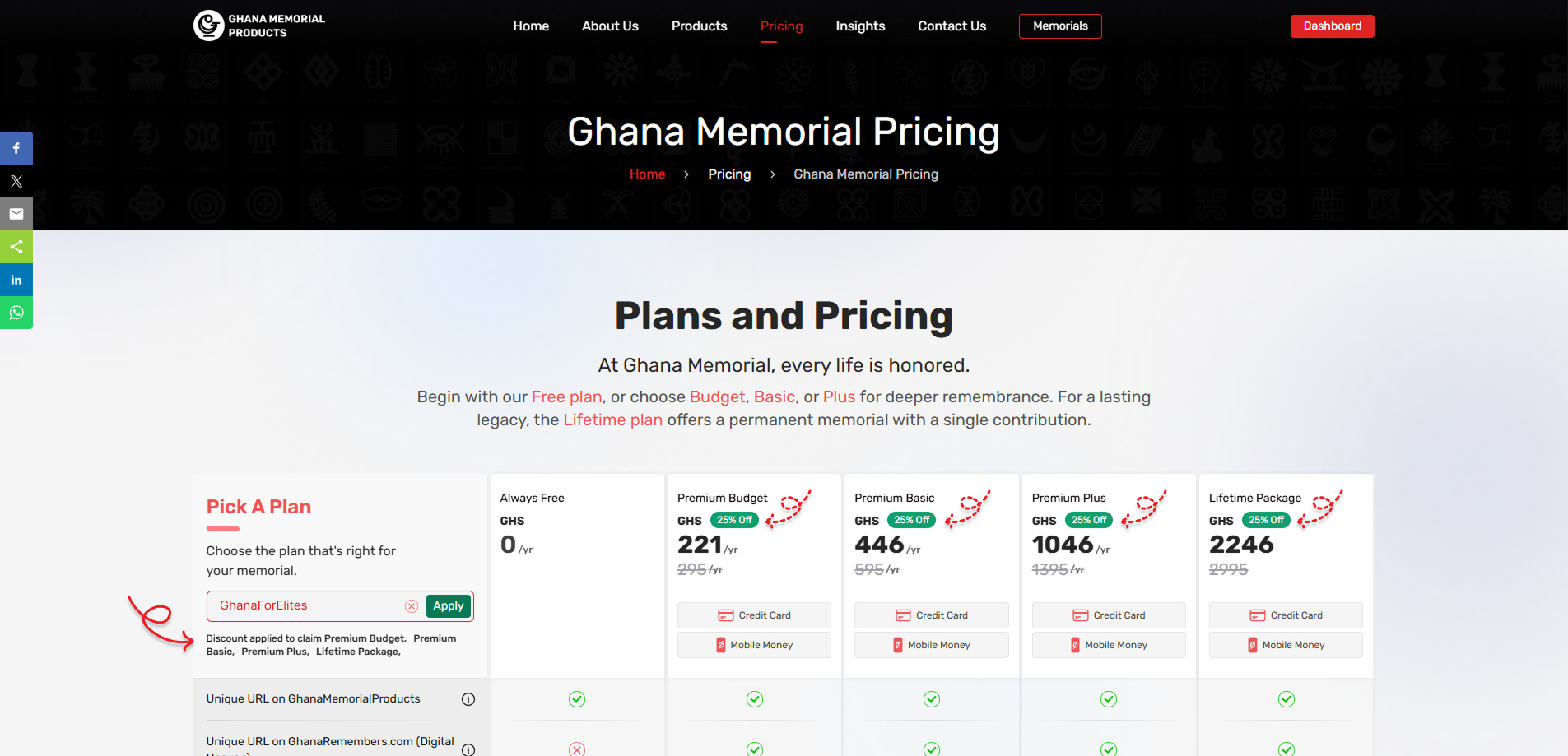 Pricing plan