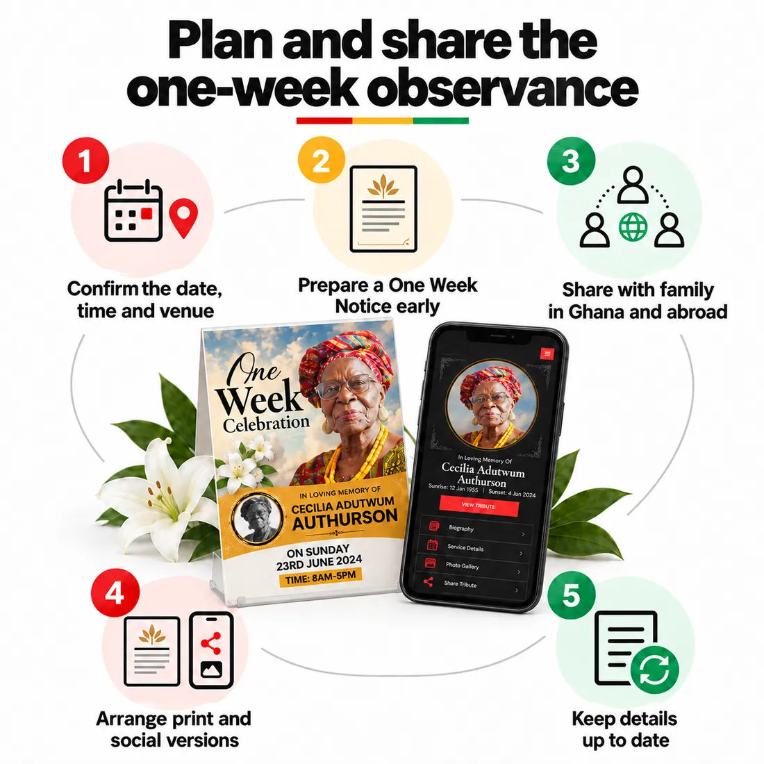 Plan and share the one-week observance: confirm the date, time and venue; prepare a One-Week Notice early; share with family in Ghana and abroad; arrange print and social versions; keep details up to date